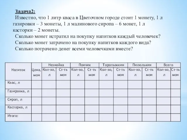 Задача2: Известно, что 1 литр кваса в Цветочном городе стоит 1 монету,