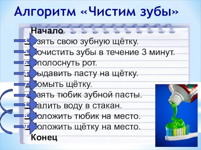 Начало Взять свою зубную щётку. Почистить зубы в течение 3 минут. Сполоснуть