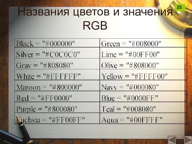 Названия цветов и значения RGB 25