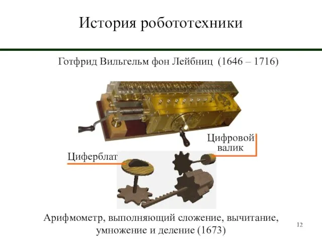 История робототехники Готфрид Вильгельм фон Лейбниц (1646 – 1716) Арифмометр, выполняющий сложение,