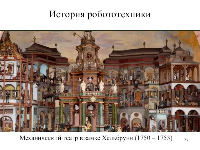 История робототехники Механический театр в замке Хельбрунн (1750 – 1753)