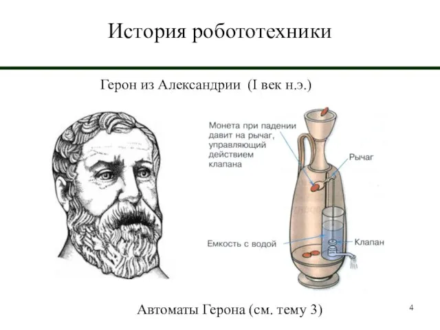 История робототехники Герон из Александрии (I век н.э.) Автоматы Герона (см. тему 3)