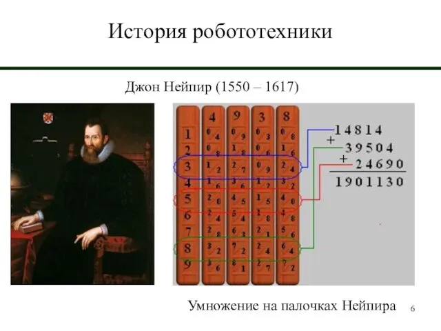 История робототехники Джон Нейпир (1550 – 1617) Умножение на палочках Нейпира