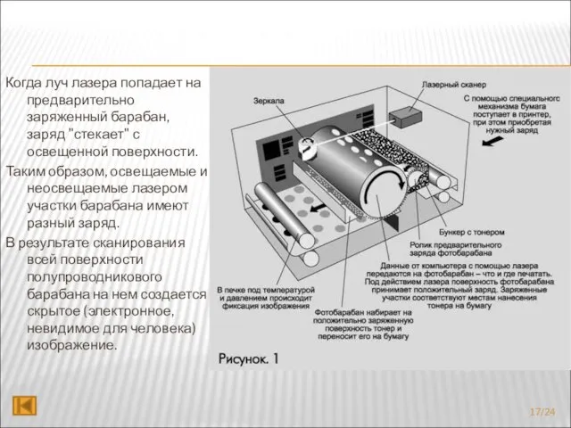 Когда луч лазера попадает на предварительно заряженный барабан, заряд "стекает" с освещенной