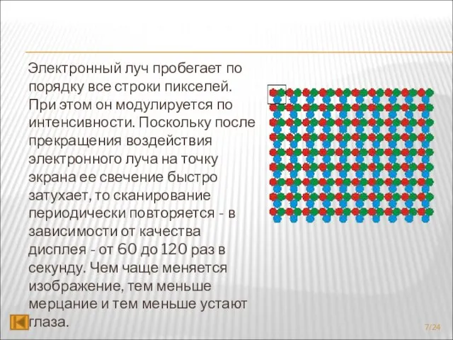 Электронный луч пробегает по порядку все строки пикселей. При этом он модулируется