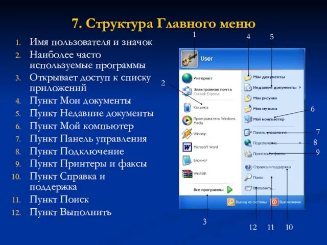 7. Структура Главного меню Имя пользователя и значок Наиболее часто используемые программы