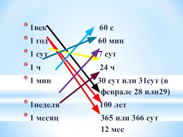 1век 60 с 1 год 60 мин 1 сут 7 сут 1