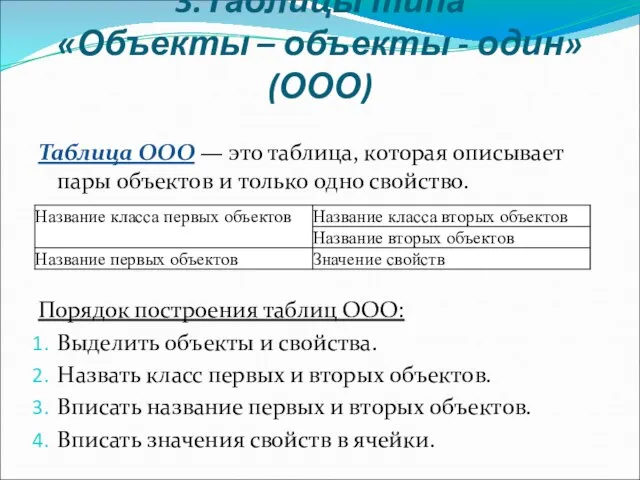 3.Таблицы типа «Объекты – объекты - один» (ООО) Таблица ООО — это