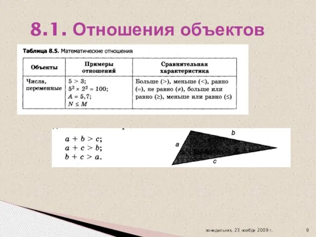 8.1. Отношения объектов