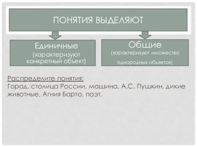 Понятия выделяют Единичные (характеризуют конкретный объект) Общие (характеризуют множество однородных объектов) Распределите