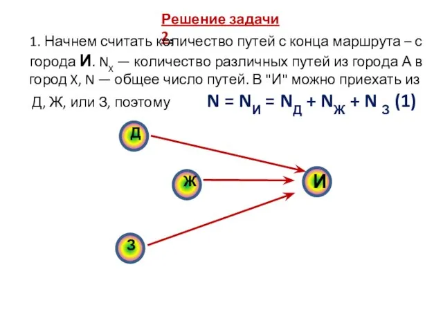 Решение задачи 2. 1. Нач­нем счи­тать ко­ли­че­ство путей с конца марш­ру­та –