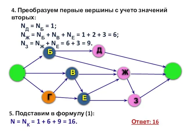 4. Пре­об­ра­зу­ем пер­вые вер­ши­ны с уче­то зна­че­ний вто­рых: NД = NБ =