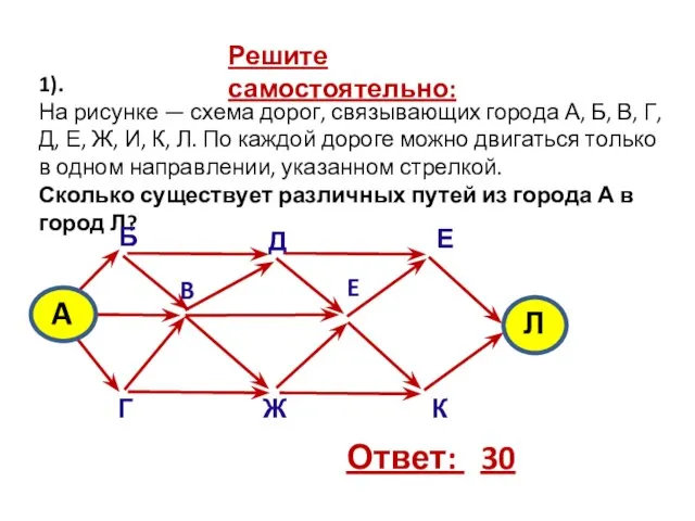 Решите самостоятельно: 1). На ри­сун­ке — схема дорог, свя­зы­ва­ю­щих го­ро­да А, Б,