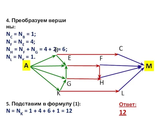 4. Пре­об­ра­зу­ем вер­ши­ны: NC = NB = 1; NF = NE =