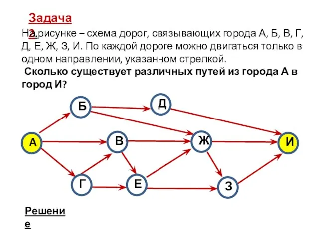 Задача 2. На ри­сун­ке – схема дорог, свя­зы­ва­ю­щих го­ро­да А, Б, В,