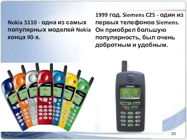 Nokia 5110 - одна из самых популярных моделей Nokia конца 90-х. 1999