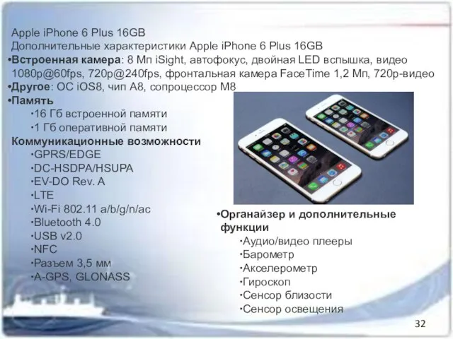 Основные характеристики телефона Apple iPhone 6 Plus 16GB Дополнительные характеристики Apple iPhone