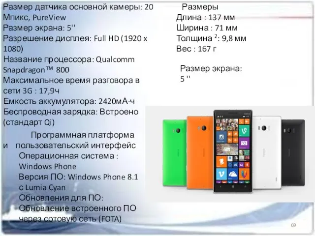 Размер датчика основной камеры: 20 Мпикс, PureView Размер экрана: 5'' Разрешение дисплея: