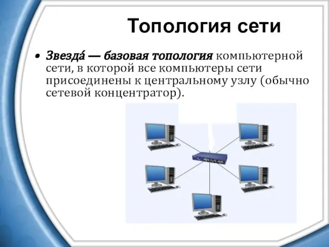 Звезда́ — базовая топология компьютерной сети, в которой все компьютеры сети присоединены