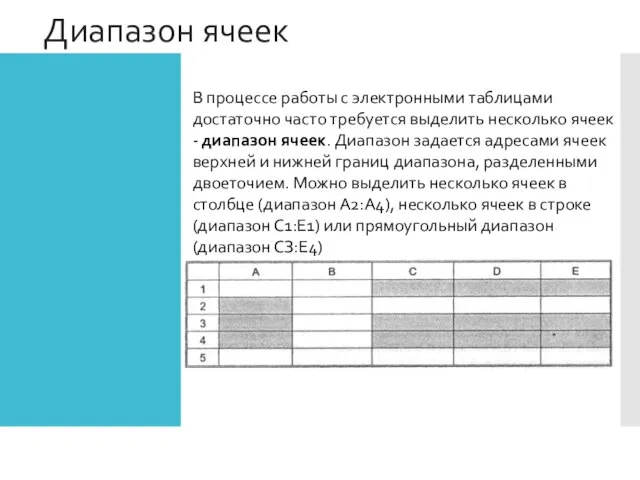 Диапазон ячеек В процессе работы с электронными таблицами достаточно часто требуется выделить