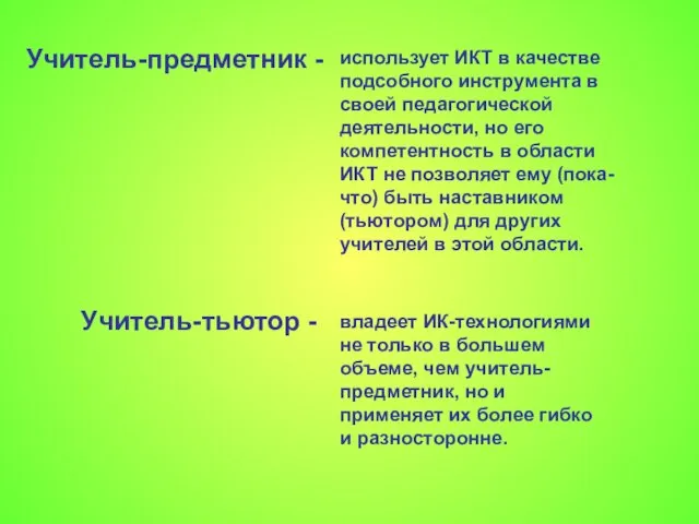 Учитель-предметник - Учитель-тьютор - использует ИКТ в качестве подсобного инструмента в своей