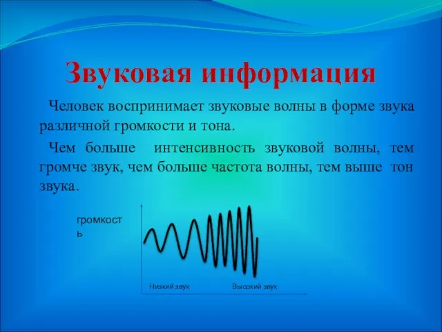 Звуковая информация Человек воспринимает звуковые волны в форме звука различной громкости и