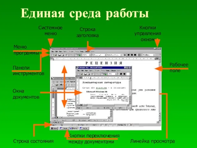 Единая среда работы Строка состояния Линейка просмотра Рабочее поле Строка заголовка Кнопки