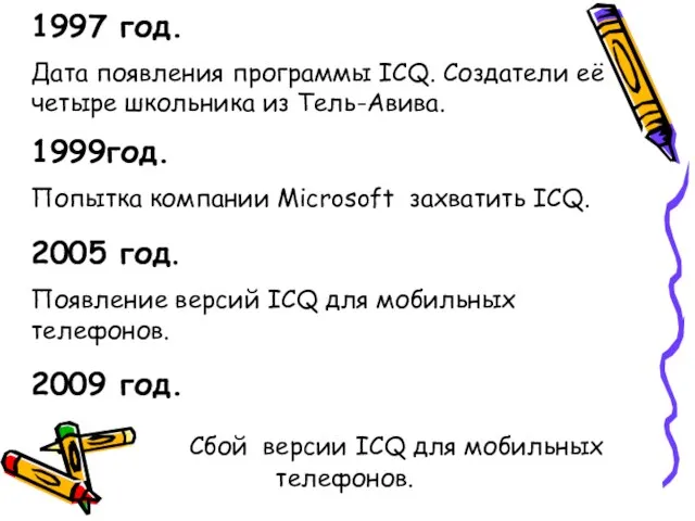 1997 год. Дата появления программы ICQ. Создатели её четыре школьника из Тель-Авива.