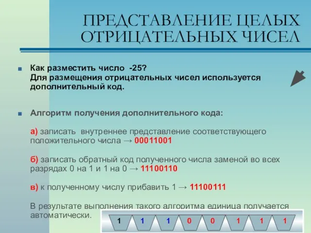 ПРЕДСТАВЛЕНИЕ ЦЕЛЫХ ОТРИЦАТЕЛЬНЫХ ЧИСЕЛ Как разместить число -25? Для размещения отрицательных чисел