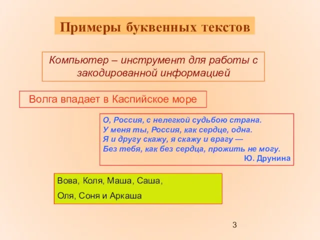 Примеры буквенных текстов Компьютер – инструмент для работы с закодированной информацией Волга