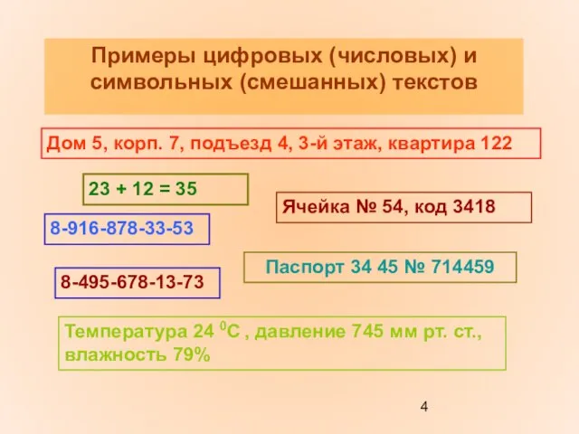 Примеры цифровых (числовых) и символьных (смешанных) текстов Дом 5, корп. 7, подъезд