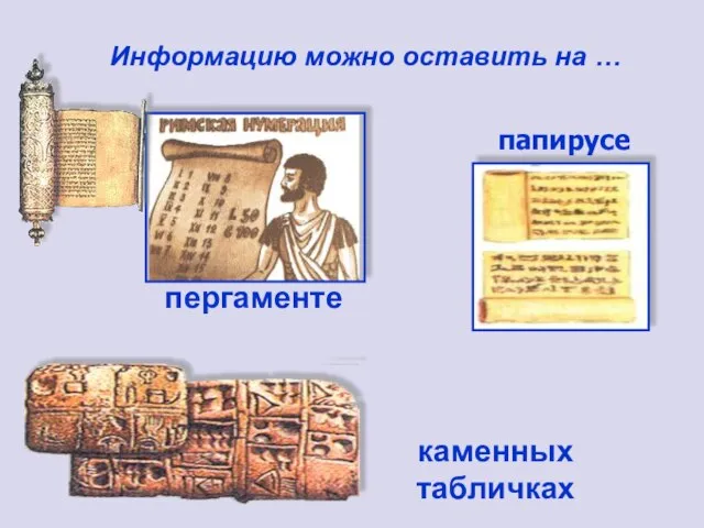 пергаменте каменных табличках Информацию можно оставить на … папирусе