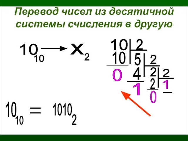 Перевод чисел из десятичной системы счисления в другую 10 10 х 2