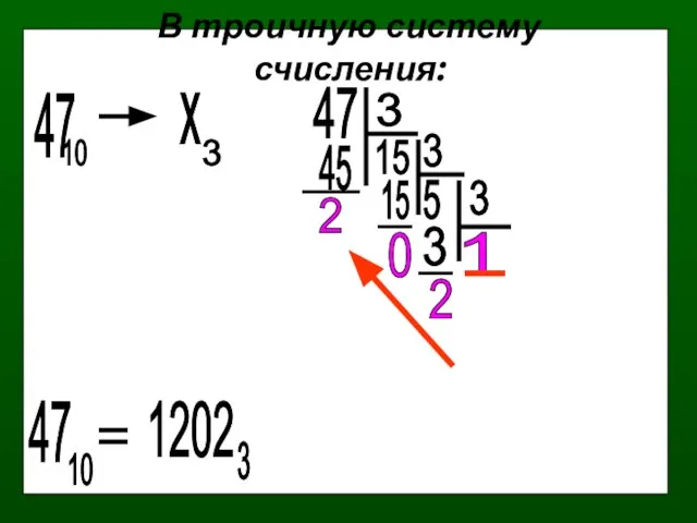В троичную систему счисления: 47 10 х 3 47 3 15 3