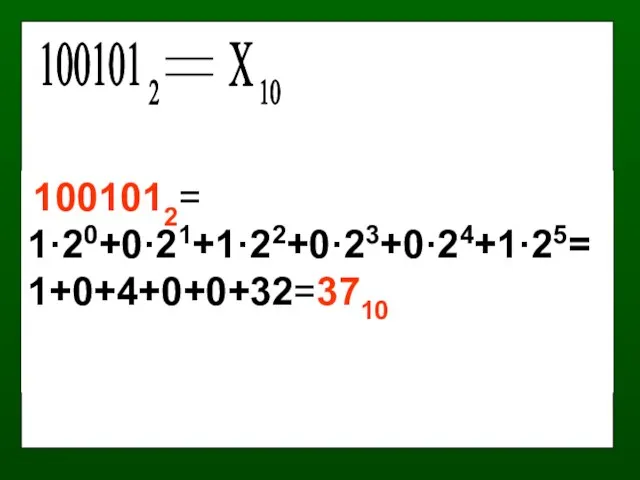 1001012= 1·20+0·21+1·22+0·23+0·24+1·25= 1+0+4+0+0+32=3710 100101 2 Х 10