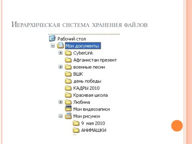 Иерархическая система хранения файлов
