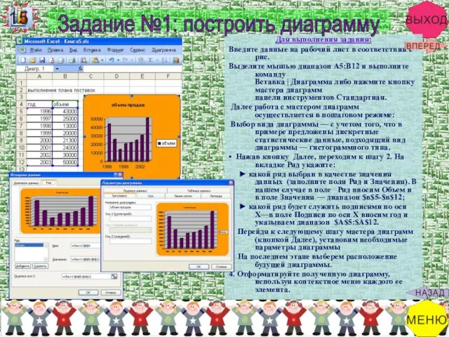 Для выполнения задания: Введите данные на рабочий лист в соответствии с рис.