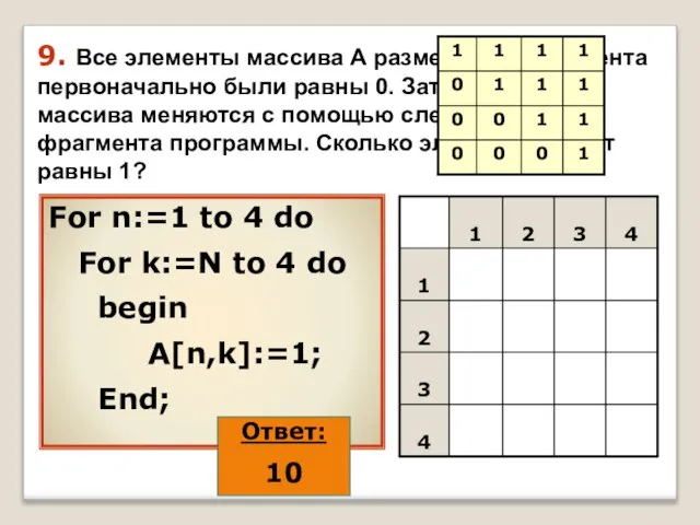 9. Все элементы массива А размером 4х4 элемента первоначально были равны 0.