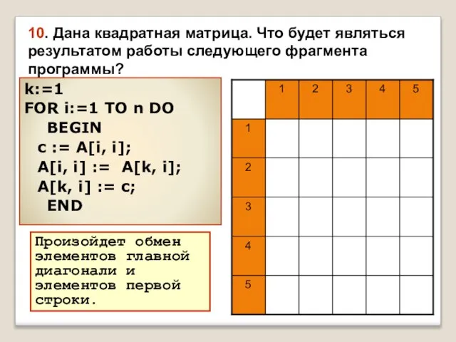 10. Дана квадратная матрица. Что будет являться результатом работы следующего фрагмента программы?