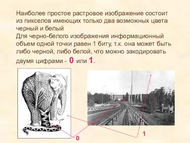 Наиболее простое растровое изображение состоит из пикселов имеющих только два возможных цвета