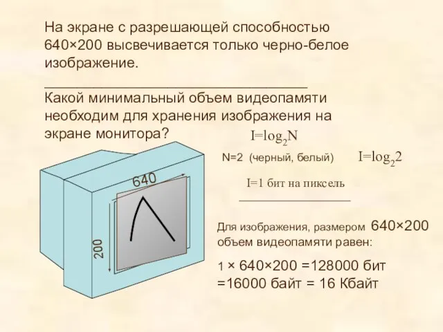 На экране с разрешающей способностью 640×200 высвечивается только черно-белое изображение. ________________________________ Какой