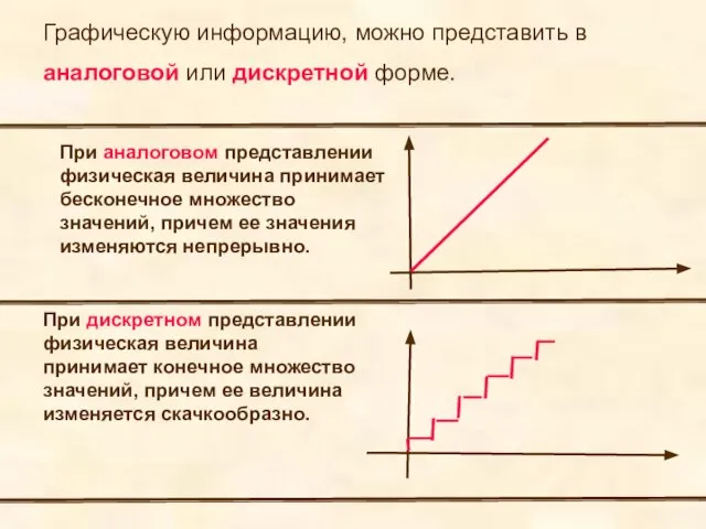 Графическую информацию, можно представить в аналоговой или дискретной форме. При дискретном представлении