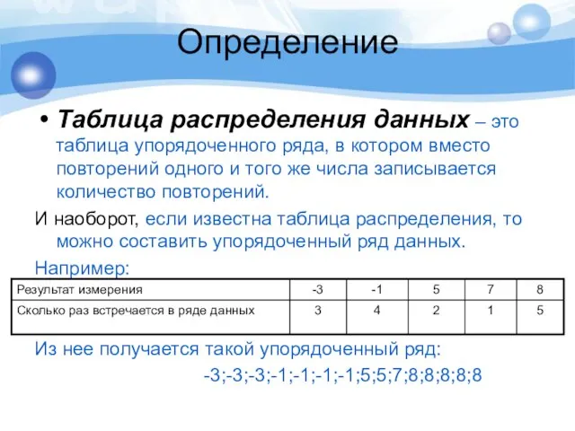 Определение Таблица распределения данных – это таблица упорядоченного ряда, в котором вместо