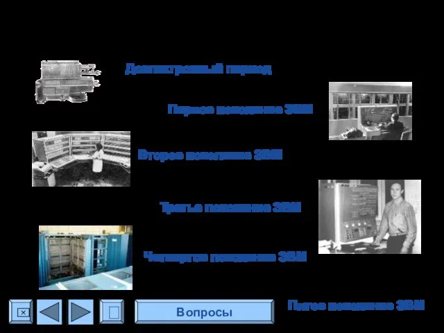 Доэлектронный период Первое поколение ЭВМ (1948 - 1958 гг.) Второе поколение ЭВМ