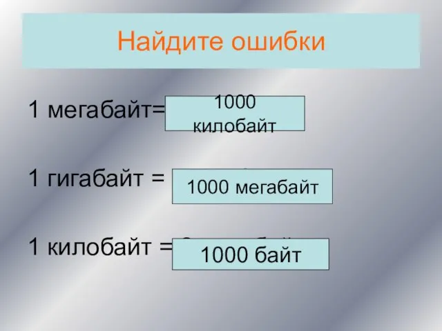 Найдите ошибки 1 мегабайт=2000 байт 1 гигабайт = 1000 байт 1 килобайт