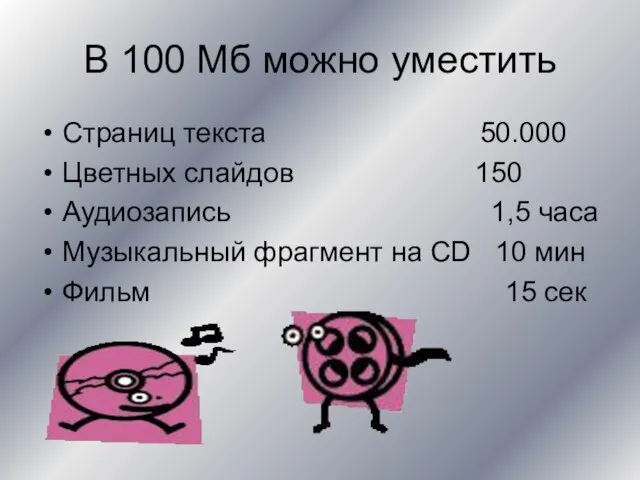 В 100 Мб можно уместить Страниц текста 50.000 Цветных слайдов 150 Аудиозапись