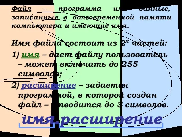 Файл – программа или данные, записанные в долговременной памяти компьютера и имеющие