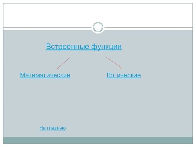 Встроенные функции Математические Логические На главную