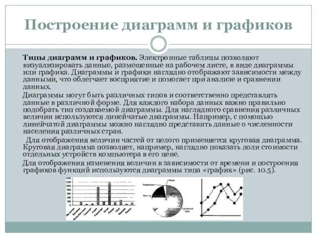 Построение диаграмм и графиков Типы диаграмм и графиков. Электронные таблицы позволяют визуализировать