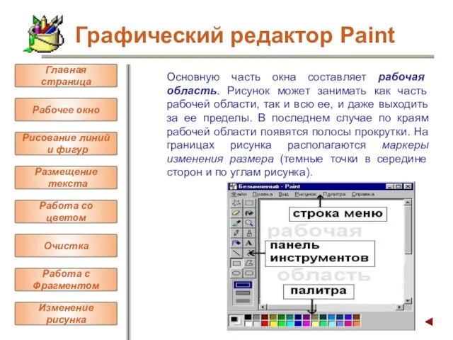 Основную часть окна составляет рабочая область. Рисунок может занимать как часть рабочей